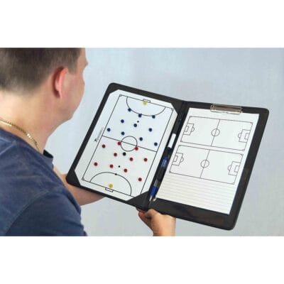 Coachmap zaalvoetbal